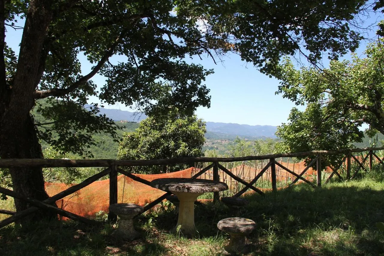 Villa Veralda, La Magia Di Una Toscana Insolita Fivizzano