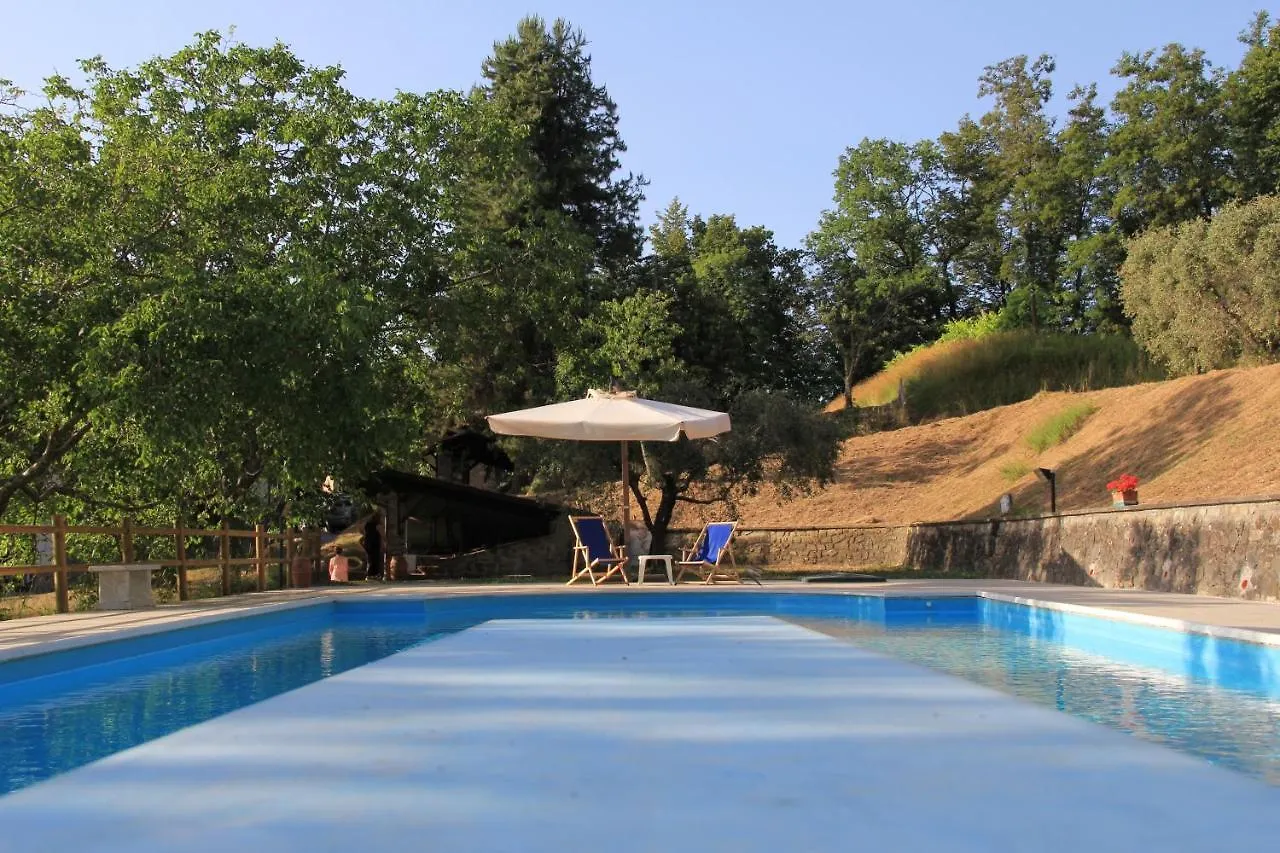 Villa Veralda, La Magia Di Una Toscana Insolita Fivizzano 0*,