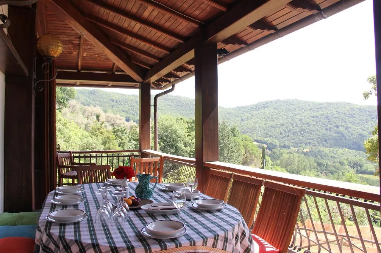 Villa Veralda, La Magia Di Una Toscana Insolita Fivizzano 0*,